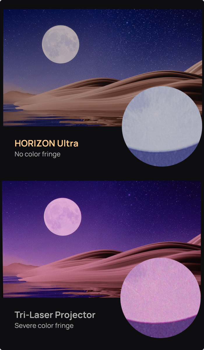 Presentación del proyector XGIMI HORIZON Ultra 4K con tecnología Dual Light  -  News
