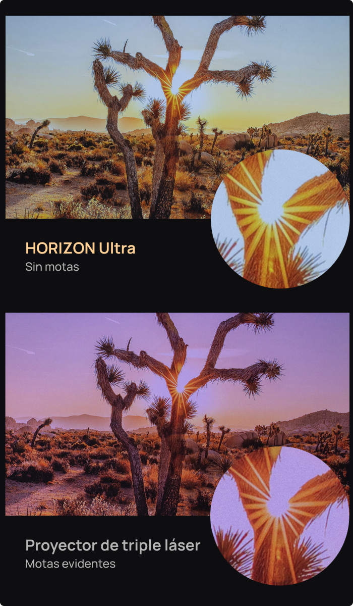 HORIZON Pro - La grandeza está en tu HORIZON - Proyector 4K